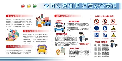 交通规则安全教育知识宣传栏展板