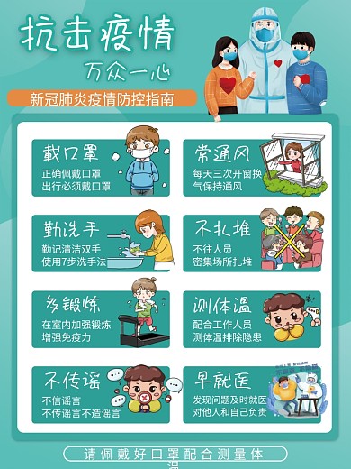 新冠肺炎病毒疫情防控指南展板海报防疫