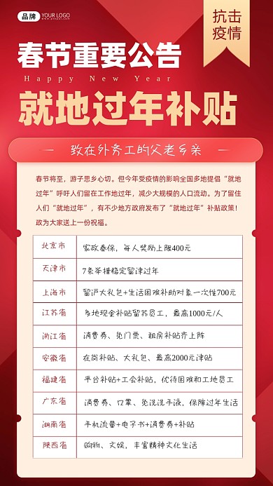 春节公告就地过年补贴海报