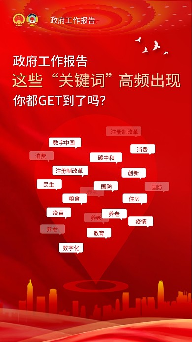 两会工作报告关键词红色手机海报