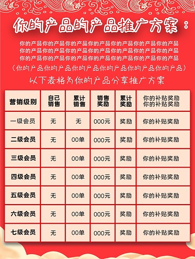 你的产品推广方案等级表格红色主题