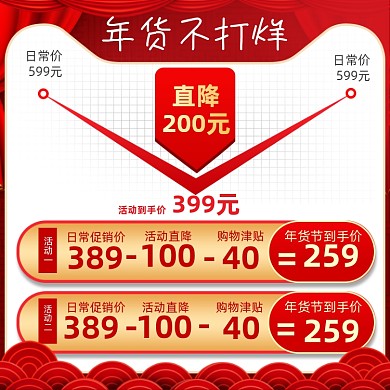 过年不打烊2021年货节价格曲线主图直通车