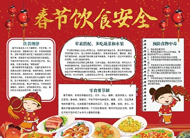 春节饮食安全小报