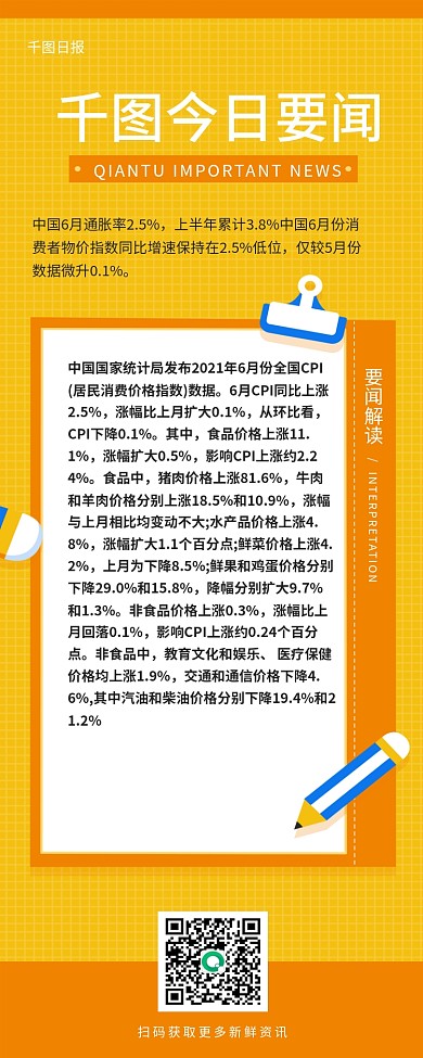 速报快讯快报早报日报解读文章长图