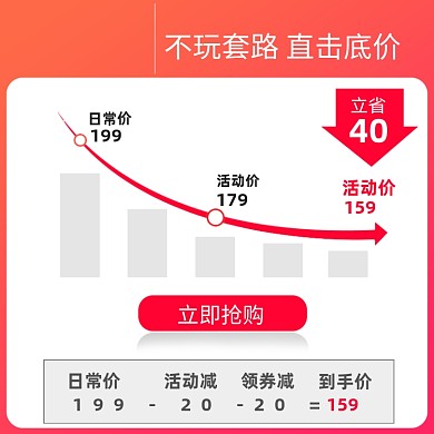 年中大促优惠促销活动淘宝主图