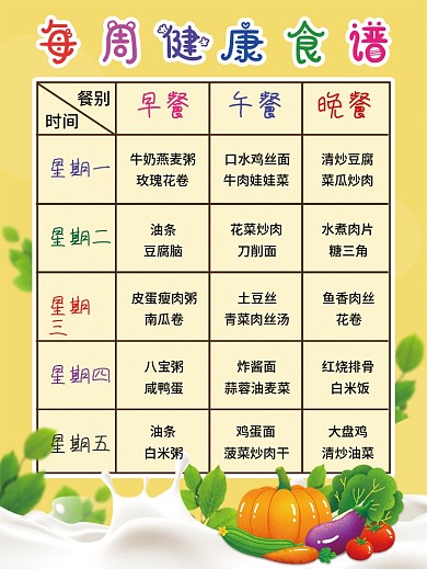 每周健康食谱计划表格蔬菜菜谱一日三餐