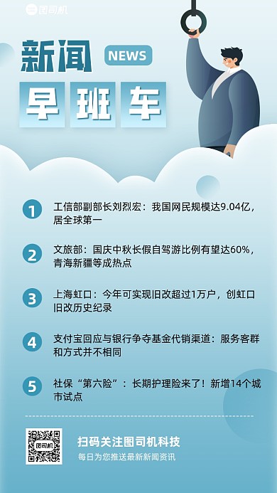 新闻早班车蓝色商务风手机海报