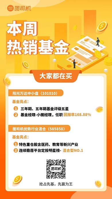 本周热销基金手机海报