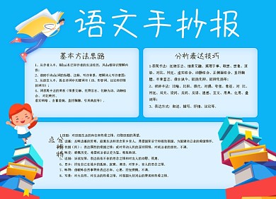 语文解析手绘小报手抄报