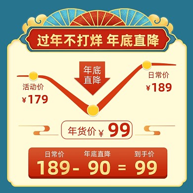 过年不打烊蓝色中国风价格曲线主图图标