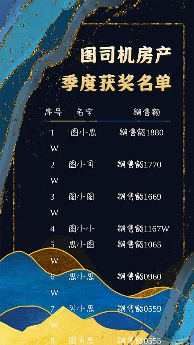 房产销售获奖名单中国风大气手机海报