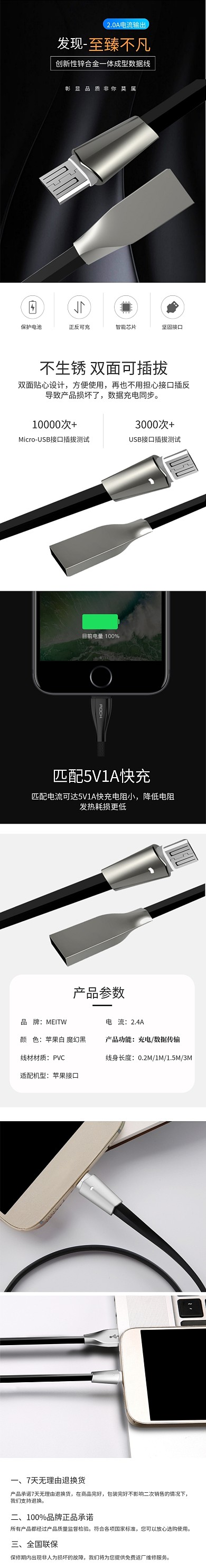 黑色简约风3C数码充电线电商详情页