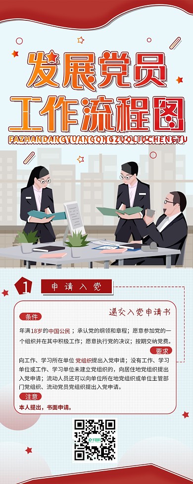 发展党员工作流程图党建信息长图