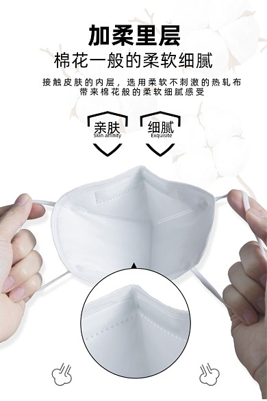 口罩主图医用口罩主图