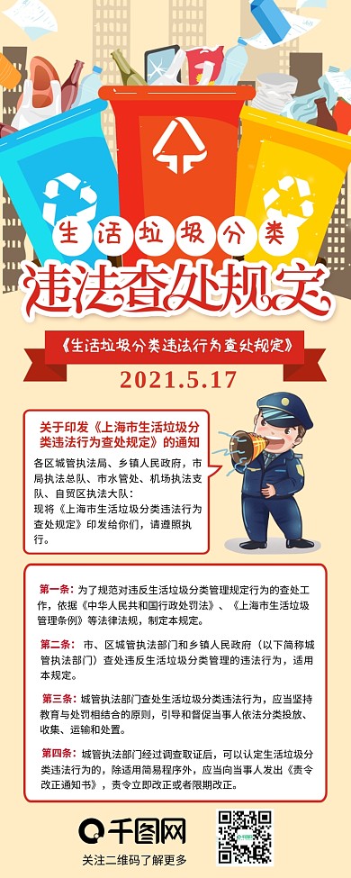 垃圾分类处罚城市管理政策讲解信息长图