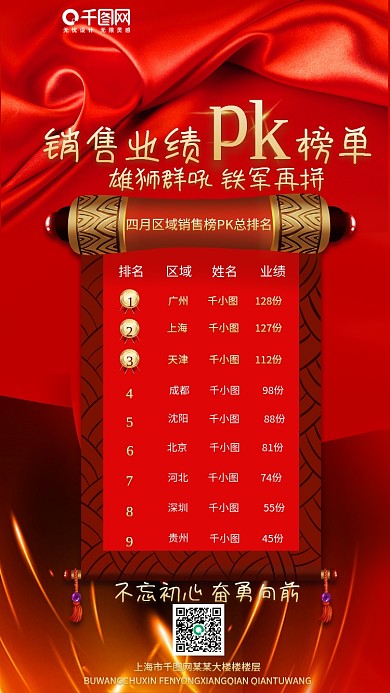 销售业绩光荣榜销售pk榜手机宣传