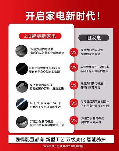 新家电vs旧家电淘宝电商竖版他图