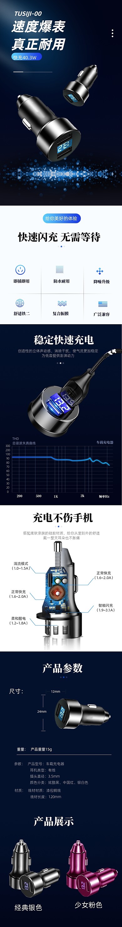 车载充电器详情页