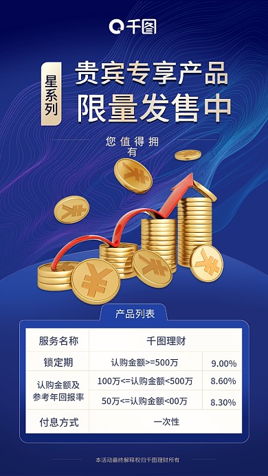 金融证券产品宣传手机海报