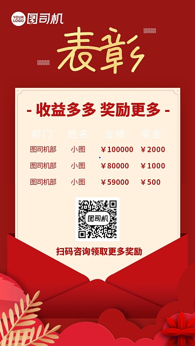 红色表彰贺报喜报表彰表格手机海报