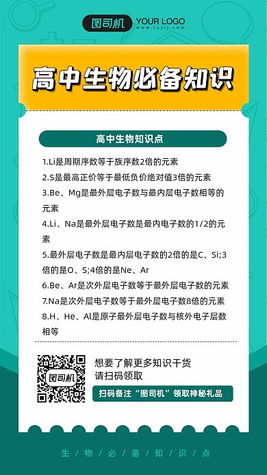 高中生物必备知识点卡片宣传海报