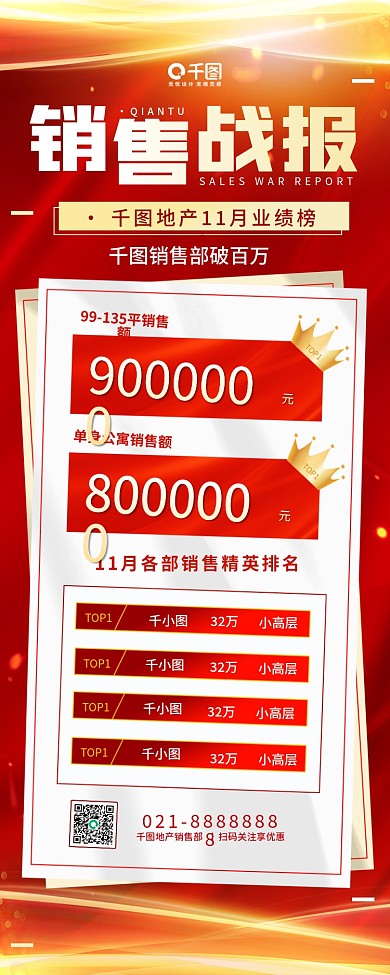 红色渐变销售战报喜报简约排行榜长图海报
