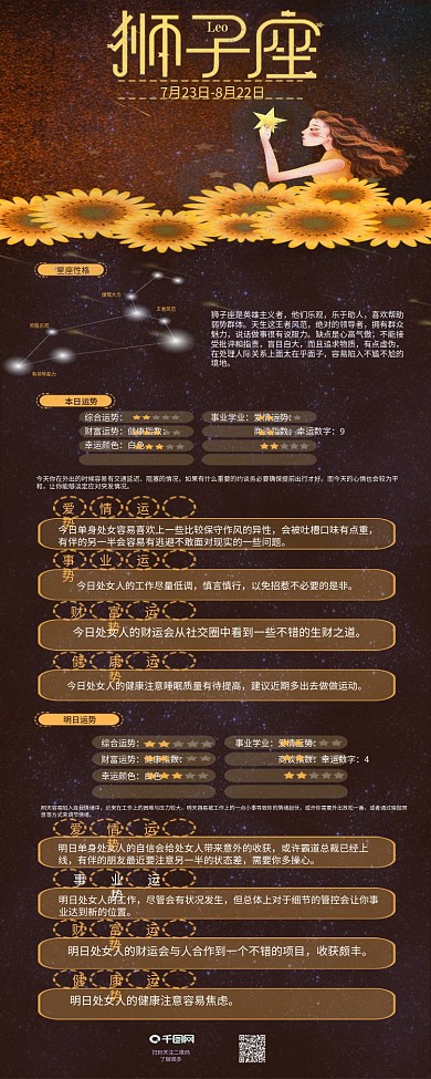 狮子座女孩向日葵花十二星座介绍信息长图