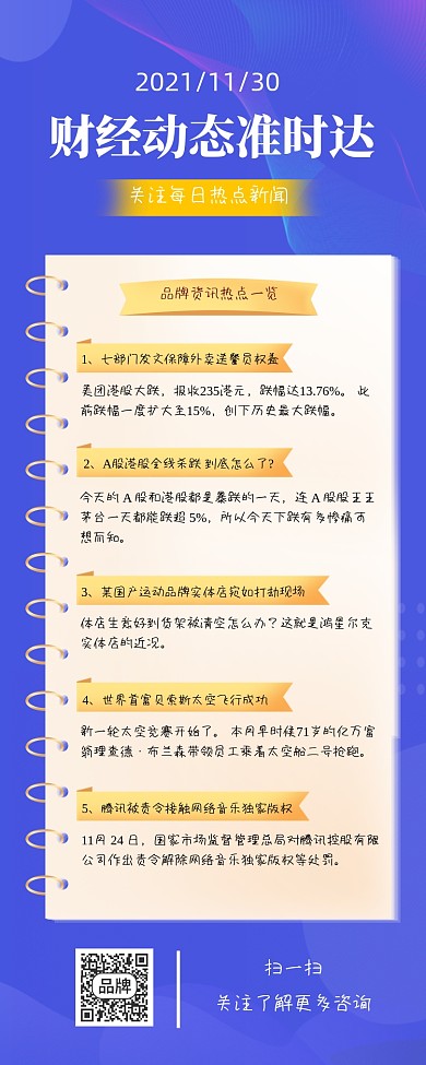 财经动态准时达资讯长图海报