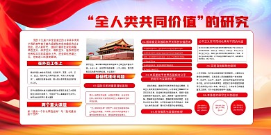 价值研究外交思想党建展板