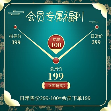 国潮会员福利专属价降价曲线主图