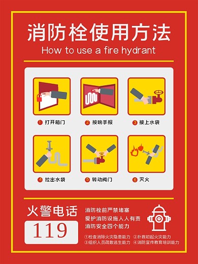消防栓的使用方法海报