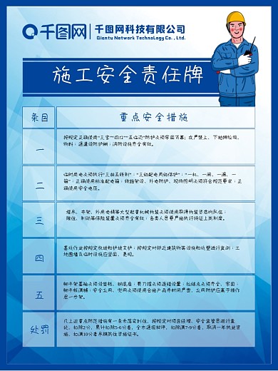 蓝色施工安全责任牌展板