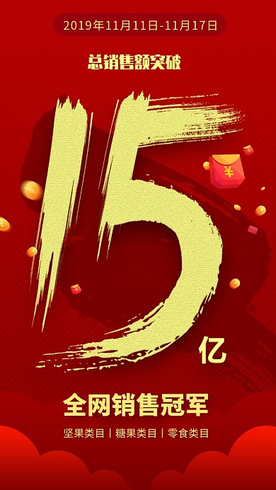双十一总销售额手机海报