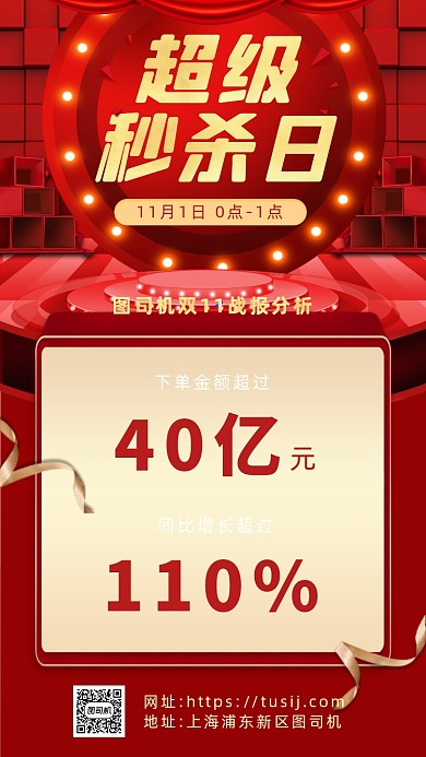 双十一战报分析喜报立体手机海报