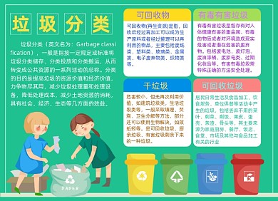 垃圾分类保护环境小报手抄报