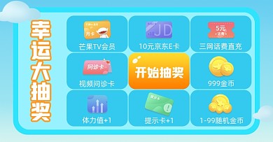 幸运大抽奖活动电商店铺活动海报