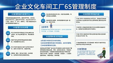 企业文化车间工厂6S展板