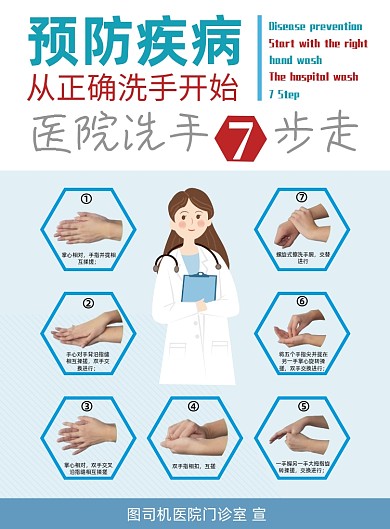 简约清新医院社区洗手7步走印刷海报
