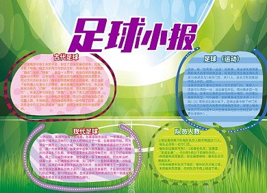 绿色卡通体育足球小报