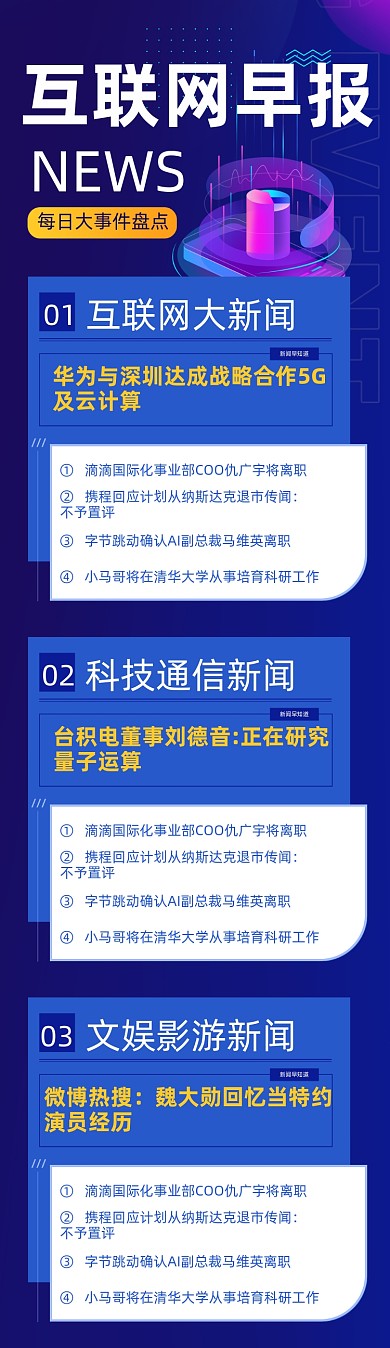每日新闻早报互联网大事件文章长图