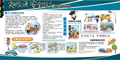 交通规则安全教育知识宣传栏展板
