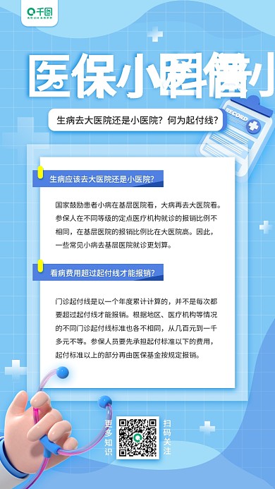 医保科普知识扫码关注何为起付线医疗宣传手机海报
