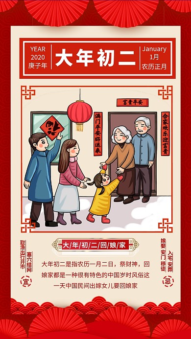 新年习俗宣传手机海报