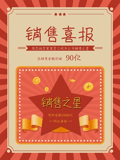 创意复古员工销售喜报战报海报