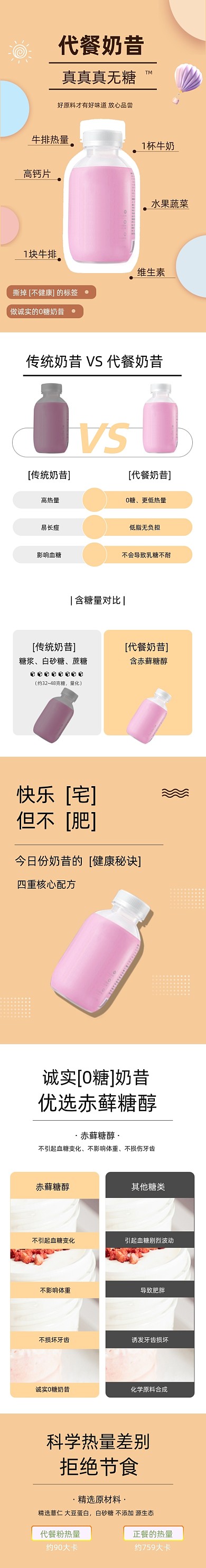 代餐奶昔营养早餐美食详情页