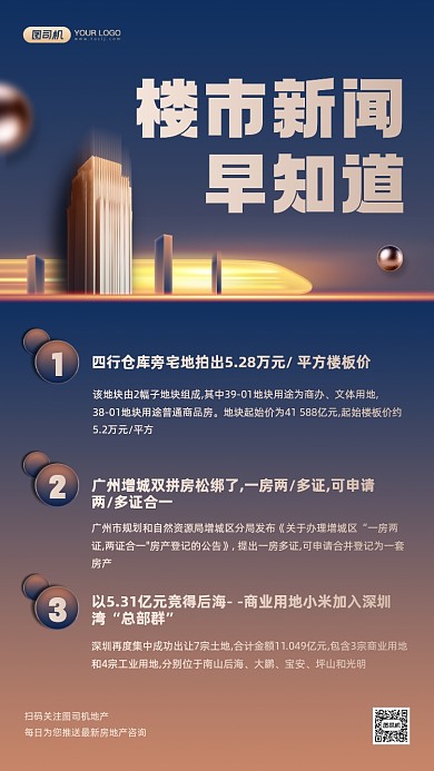 房地产早报快讯大气手机海报