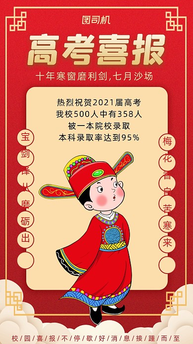 高考喜报卡通风手机海报