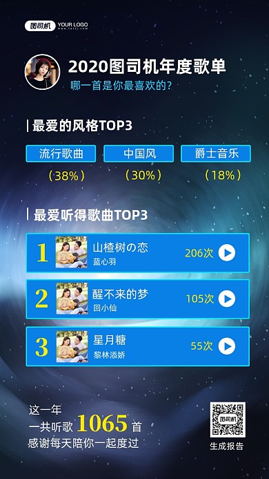 年度歌单报告时尚简约手机海报