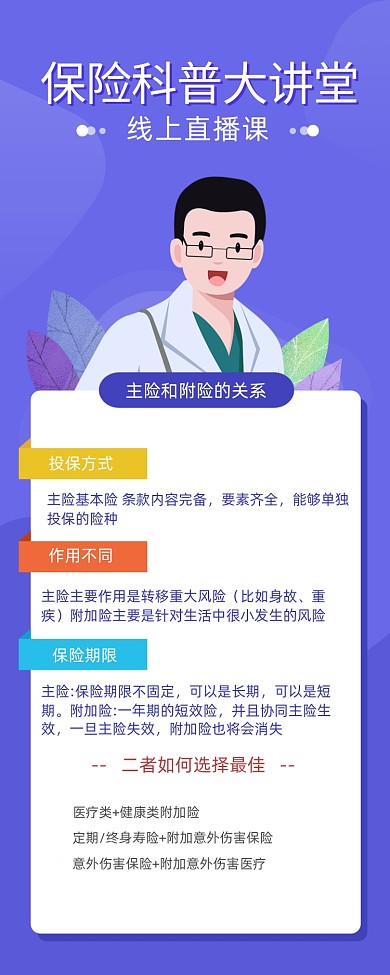 简约卡通风保险投放海报