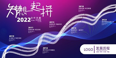 渐变风公司发展历程展板